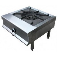 Stock Pot Stands